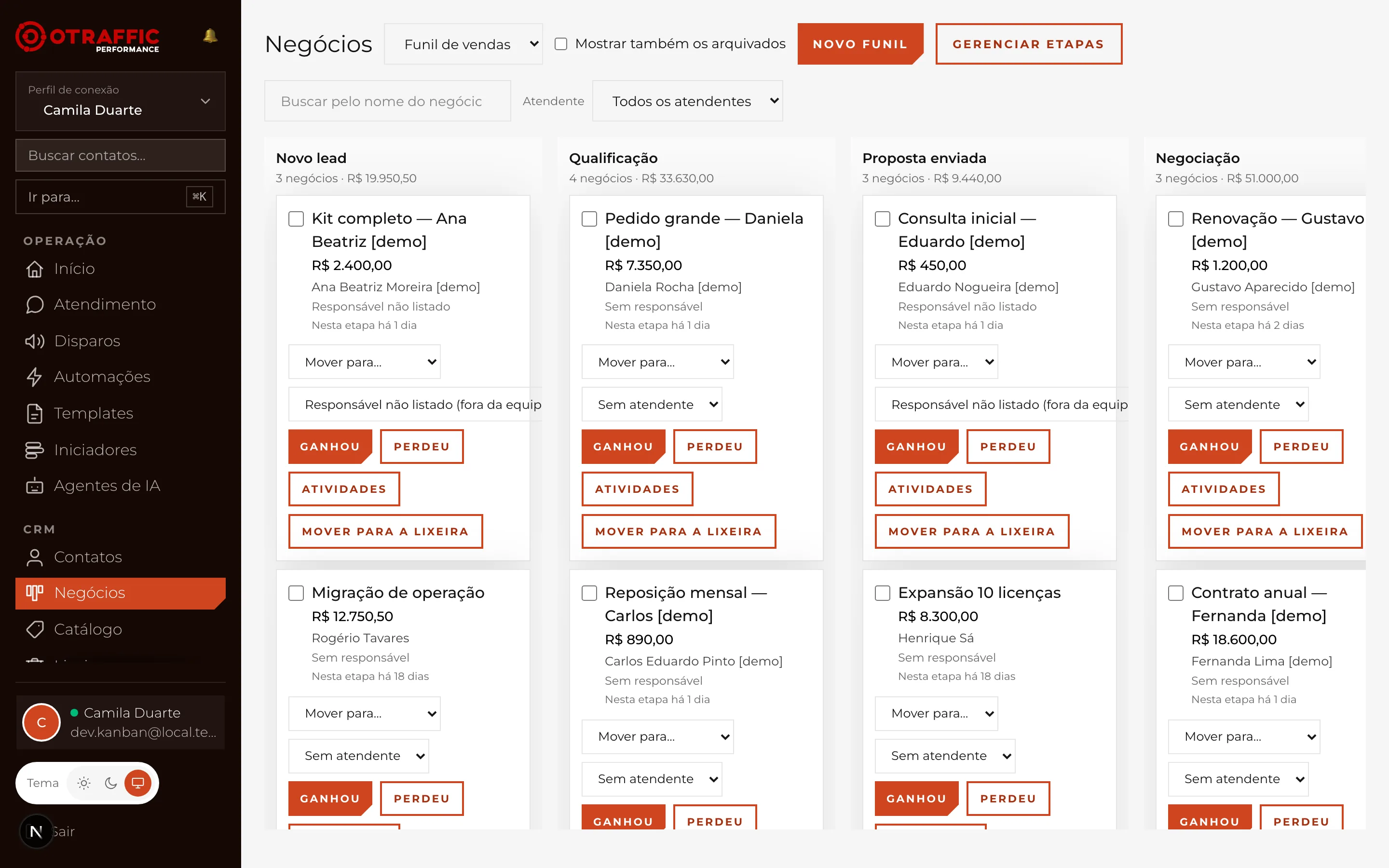 Funil de vendas em quadro, com negócios por etapa